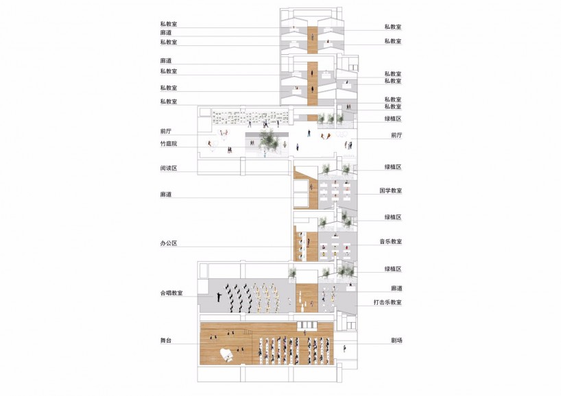 教育空間-音樂(lè)天地，親切、自然，更顯靈動(dòng)(圖9)